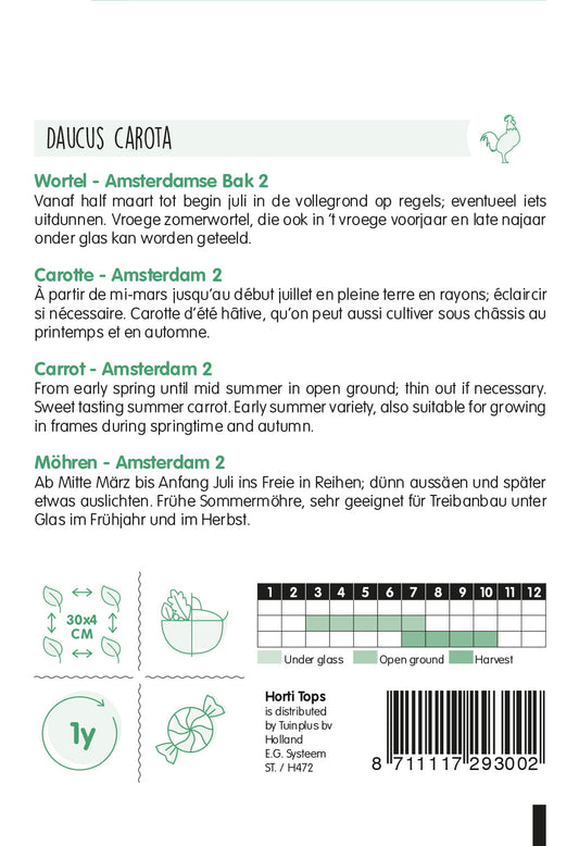 Siemenpussin takapuoli, jossa on kylvöohjeet ja tuotetiedot.